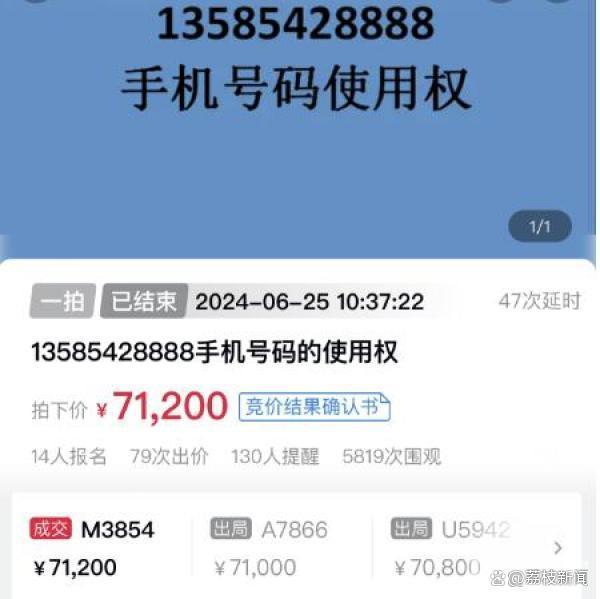 替朋友担保钱未还8888手机号被拍卖