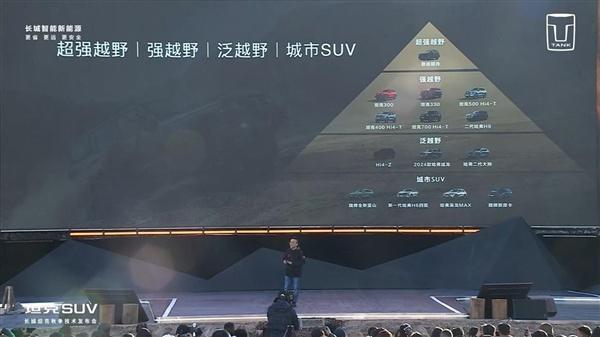 装甲车型行将推出4.0T V8能源 自研大排发动机亮相