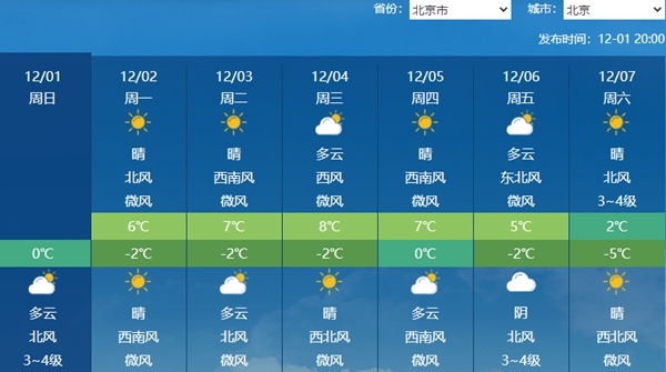 较强冷空气登场！华北东北多地单日降幅超10℃