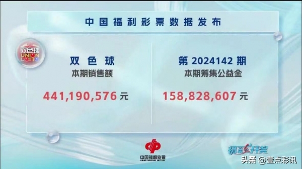 双色球头奖井喷14注584万 分落9地