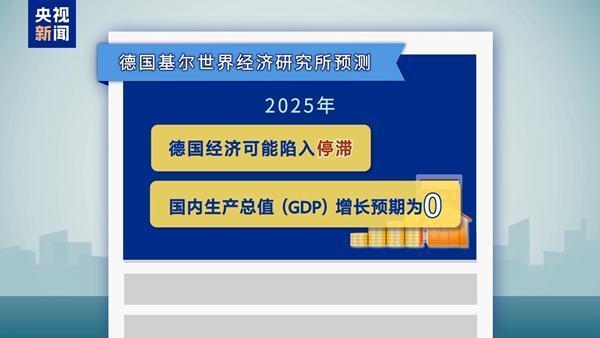 德国下任总理会是谁！朔尔茨政府未通过信任投票