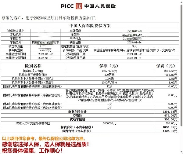 车主质疑：车险续保涨幅过大 引发广泛讨论