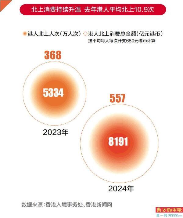 多地游客跨越千里赴廣東看英歌舞 港澳居民北上過年熱