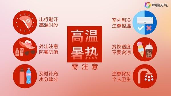 40℃高溫酷熱要來(lái)了,！或?qū)岬狡萍o(jì)錄 華北黃淮迎極端高溫