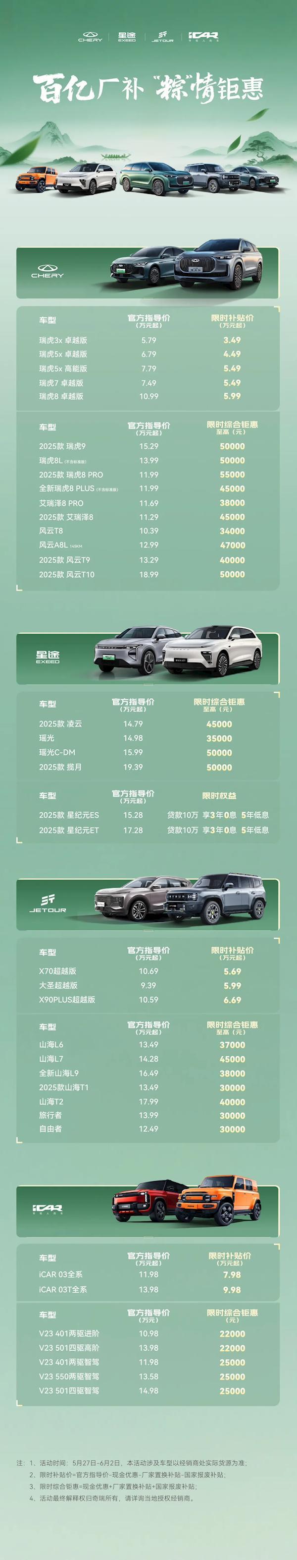 奇瑞超30款車降價(jià) 限時(shí)補(bǔ)貼引爆市場