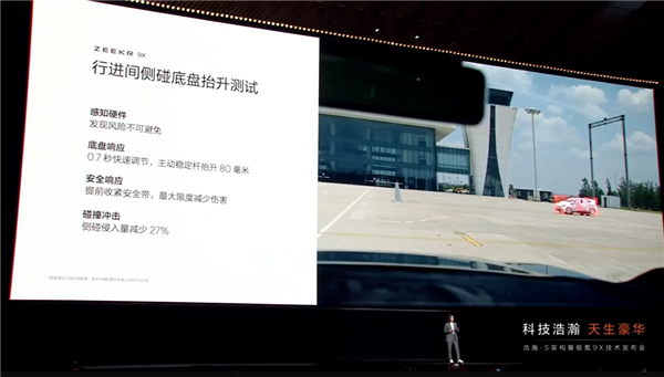 極氪9X技術(shù)發(fā)布會看點 48V主動穩(wěn)定桿技術(shù)引領(lǐng)創(chuàng)新