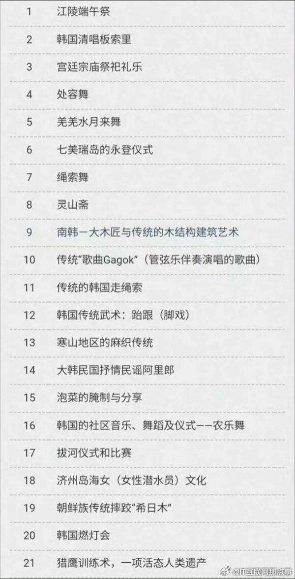 韓國申遺全面潰敗 包含泡菜,、端午節(jié)