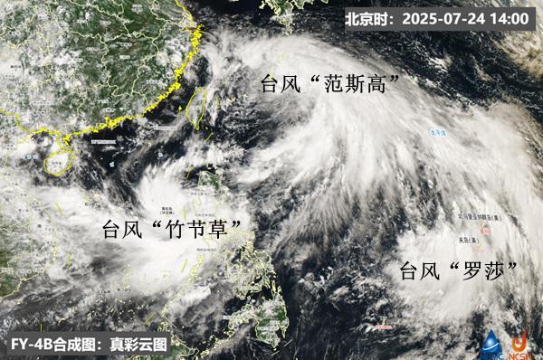 为何7月台风扎堆 三台共舞揭秘