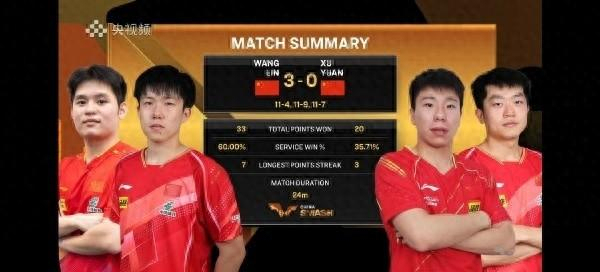 王楚钦林诗栋晋级4强