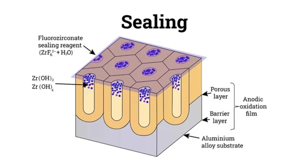 消息称苹果已彻查 iPhone 17 Pro/Max褪色事件 封孔工艺疑出问题