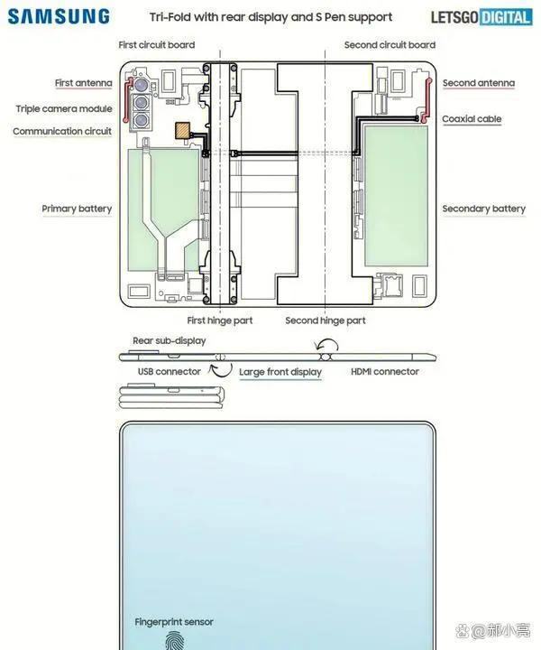 三星三折疊被華為“卡脖子”了嗎 差異化競爭下的無奈選擇