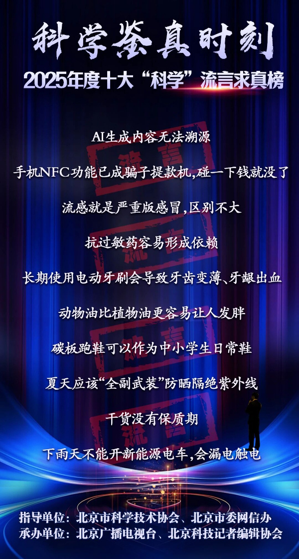 2025年度十大“科學(xué)”流言求真榜揭曉