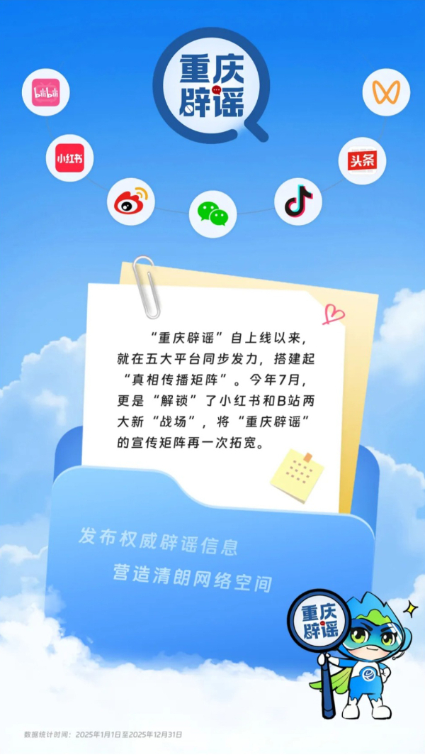 年終總結是吧？“重慶辟謠”也來交了！