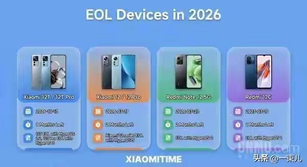 小米6款机型2026将停止官方支持 你的手机中招了吗？