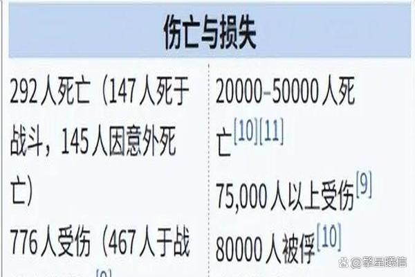伊朗低成本武器正耗空美国高端弹药 非对称对耗显现