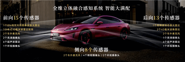 尚界Z7/Z7T上市 鸿蒙智驾新选择