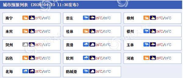 广西部分地区今天至26日仍有降雨