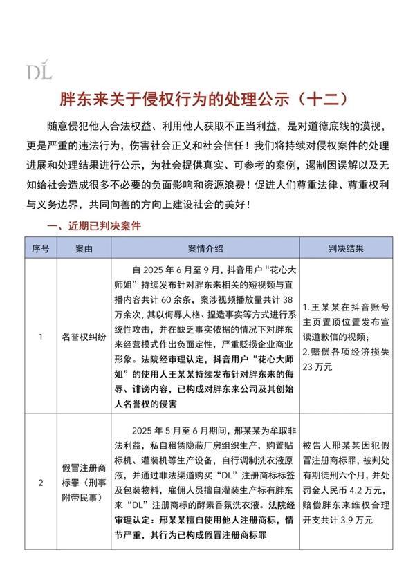 胖东来公布起诉惊梦人进展