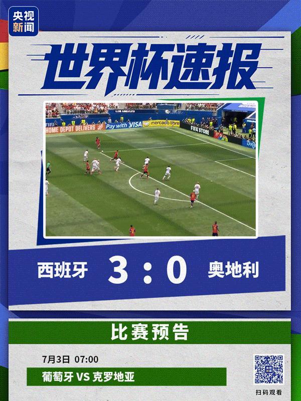 西班牙3-0奥地利 晋级16强