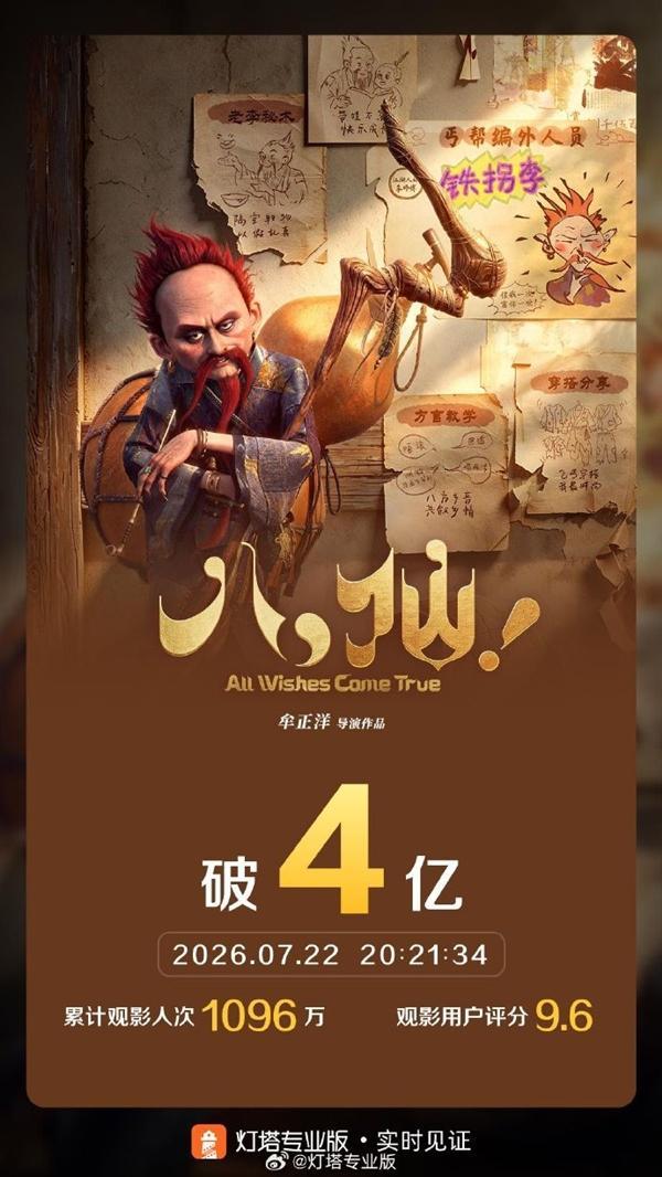 《八仙!》预测票房20亿