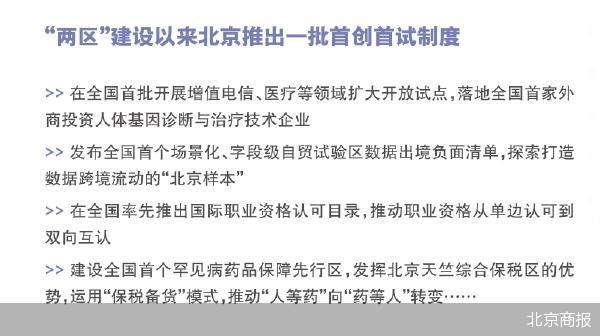 开放提速 北京公布“两区”建设最新成绩单