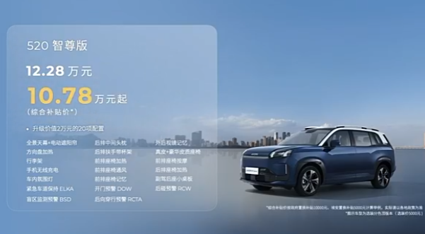 10.98 万元起、21 项升级，广汽埃安 AION V Home 霸王龙家庭版 SUV 上市