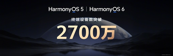 鸿蒙终端设备已突破2700万 日均增长超10万