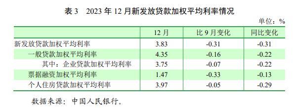 多地银行回应热点问题