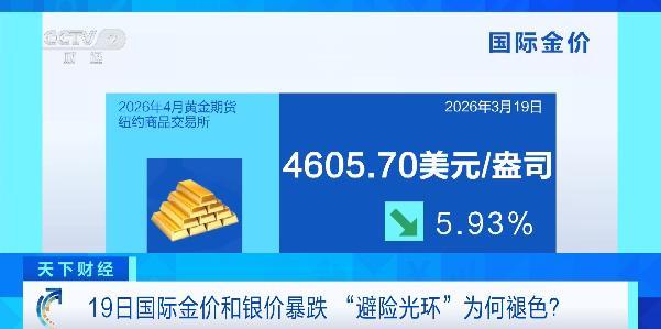 银价已暴跌45%