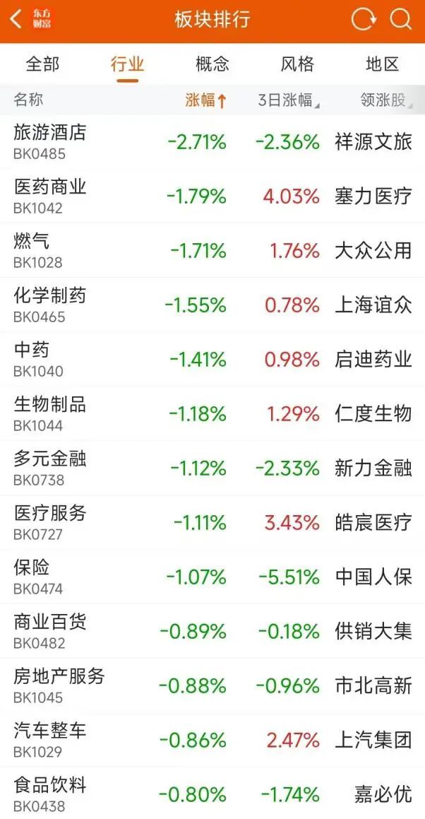 8万多股民吃跌停 黑芝麻股价剧烈波动