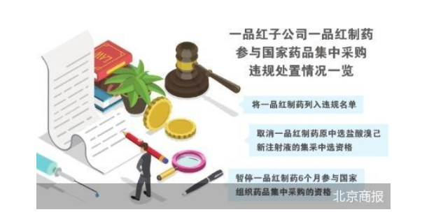 子公司串通投标 一品红集采中选被取消