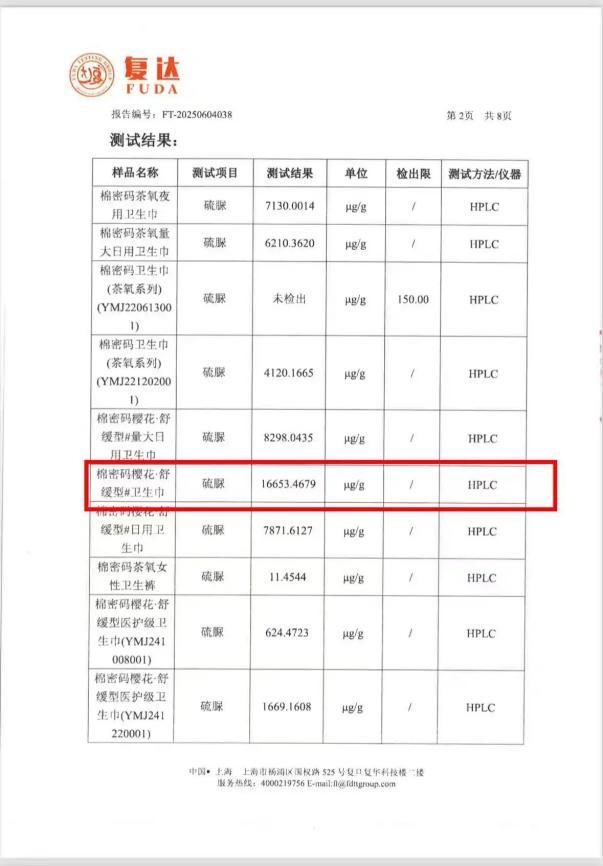辛选并未下架陷致癌风波卫生巾 多批次产品检出高含量硫脲