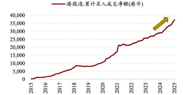 大決戰(zhàn)！央媽,，動真格了 穩(wěn)住香港金融市場