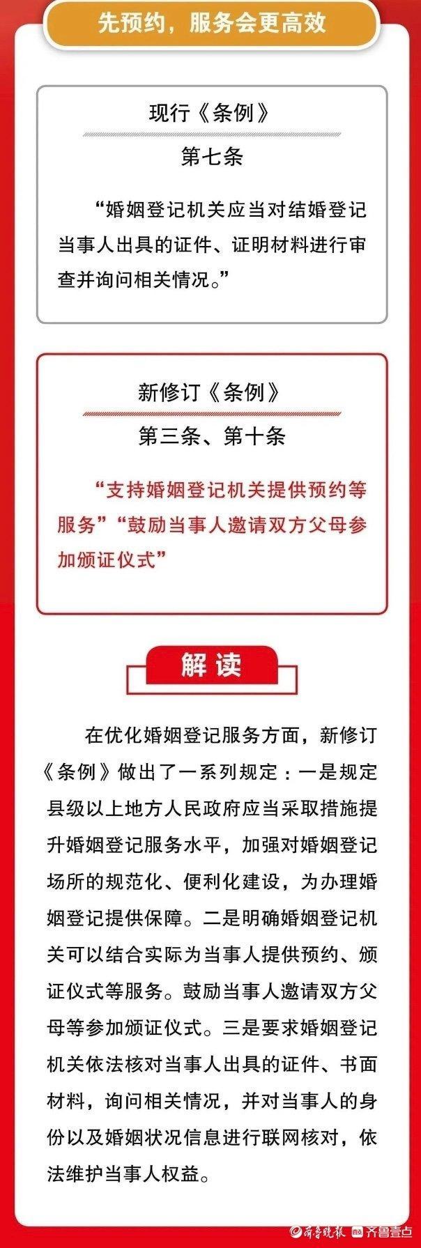 新修訂《婚姻登記條例》具體改了哪,？最全對(duì)比來了！
