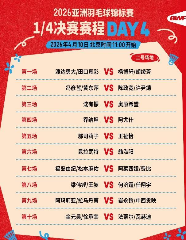 “梁王”“任何”内战 高昉洁挑战山口茜 亚锦赛前瞻 焦点战本日开打