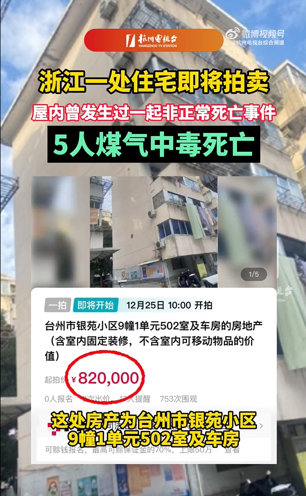 浙江一法拍房公告曾非正常死亡5人