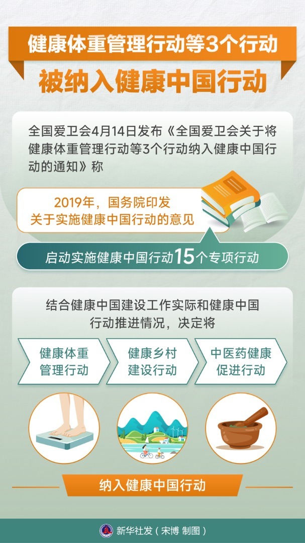 全国体重管理体医联盟在上海成立，产学研深度衔接赋能健康中国