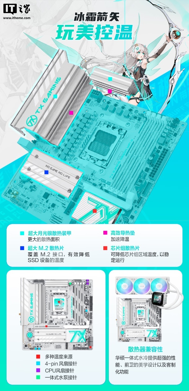 预售价 1299 元:华硕天选 B850M 主板上架,内置 10+2+1 供电模组、3 个 M.2 接口