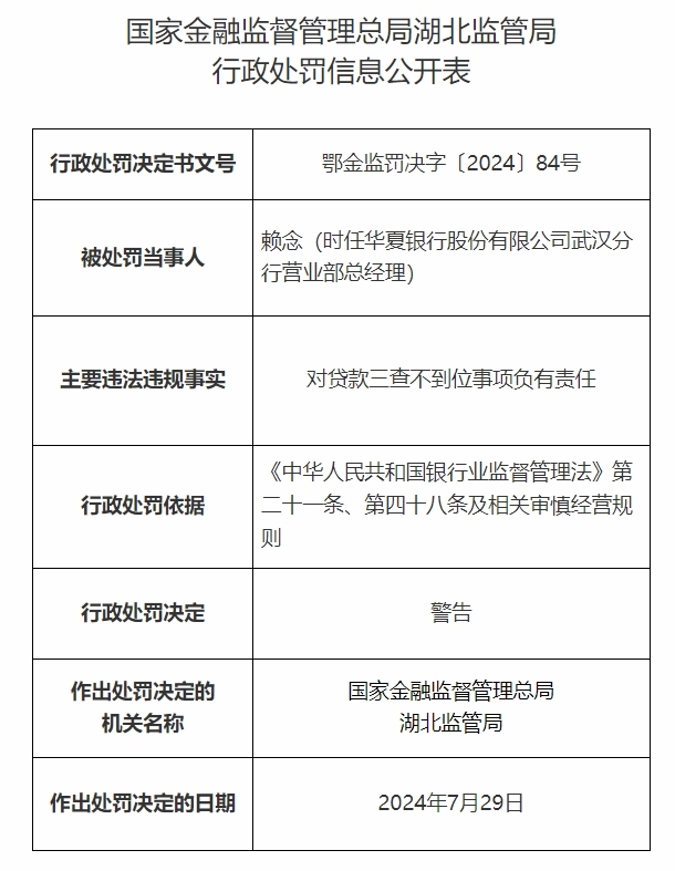 因虚列开支套取费用，贷款三查不到位 华夏银行武汉分行被罚300万元 五责任人其中2人被禁业