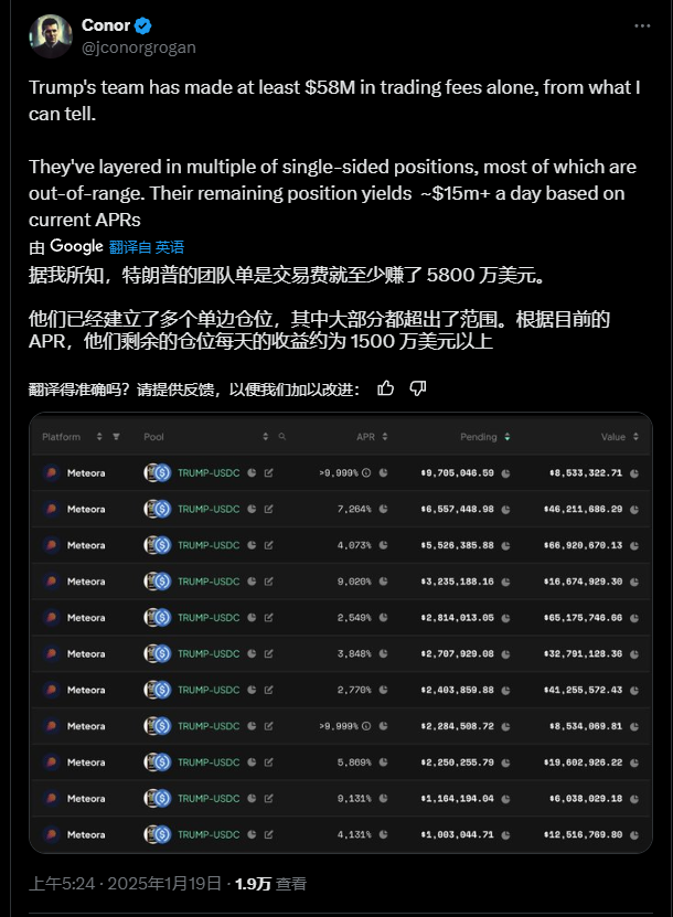 特朗普一家三口接连发币，均被爆炒！有人晒单成“百万富翁” 经济学家持谨慎态度