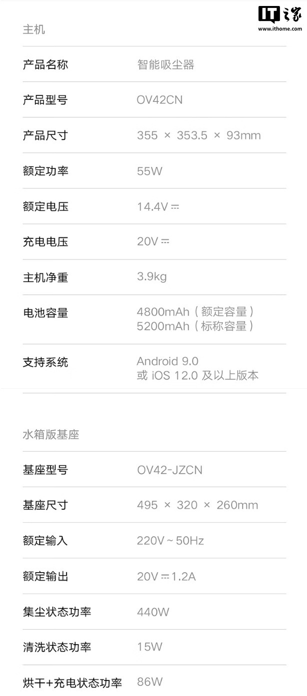 2199 元起：小米米家首款“超远外扩贴边”扫拖机器人 5C 发布，可免手洗、免晾晒拖布