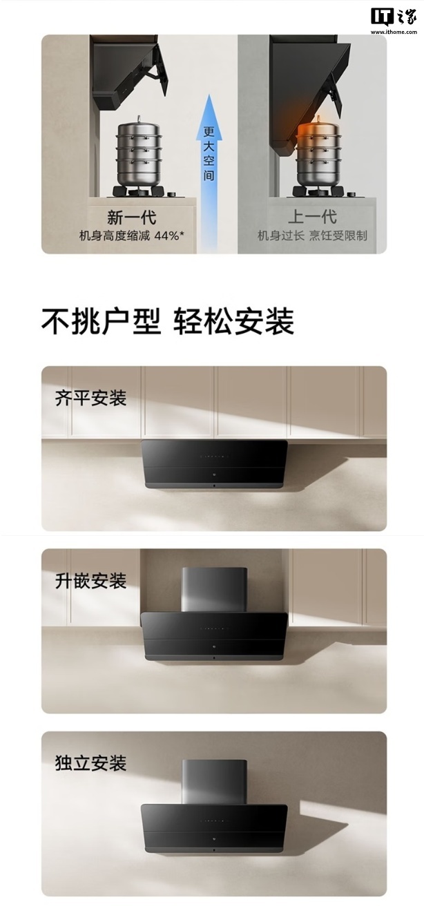 预售价 1299 元：小米米家智能吸油烟机 2 侧吸版，24m³/min 大吸力、63dB（A）降噪设计