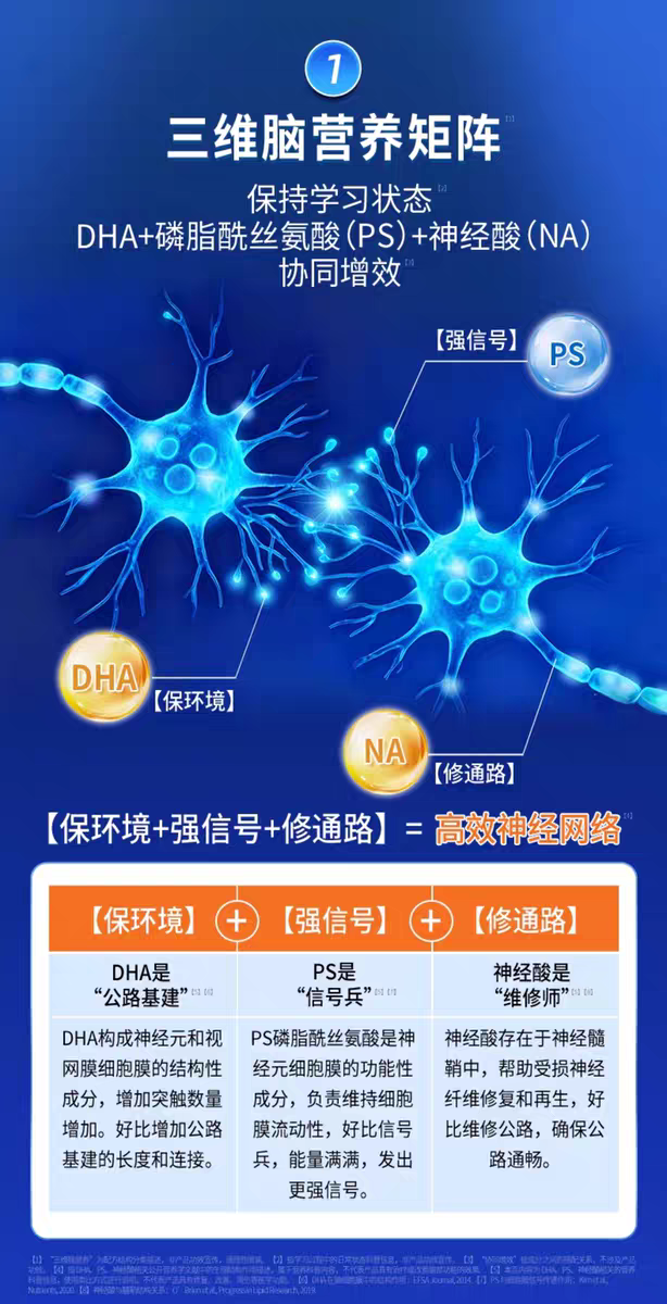 童元帅DHA藻油亮相陈洁直播间:用高纯度与高吸收,解锁脑营养协同新范式