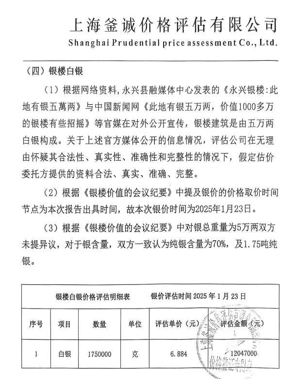 以2.5吨白银建的湖南永兴银楼被拍卖 白菜价引发热议