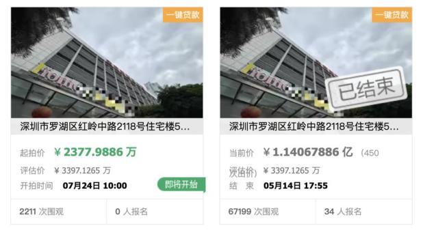 悔拍億元法拍房475萬保證金或不退