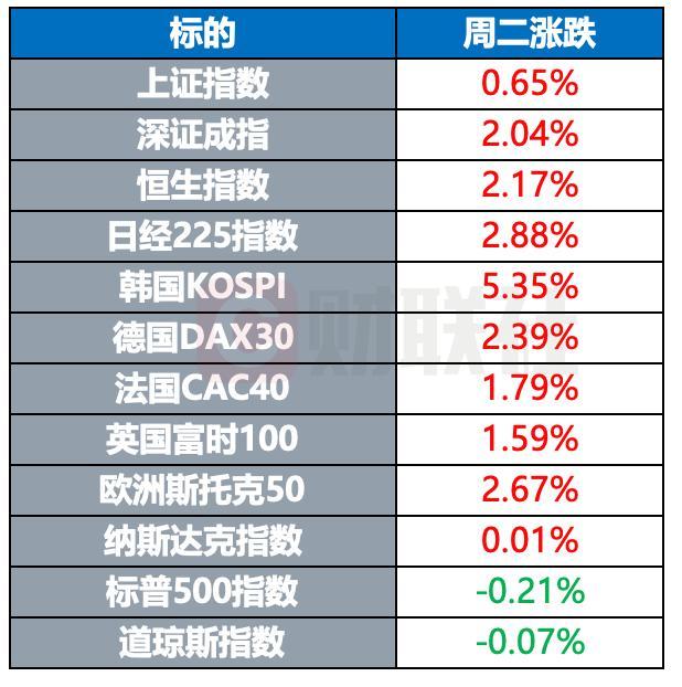 美国首次明确约束以色列