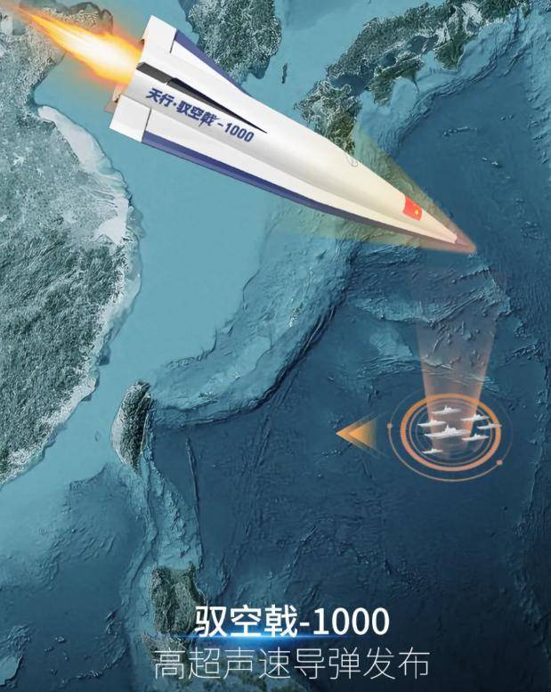 民企“驭空戟1000”导弹性能如何 中国民企高超音速突破
