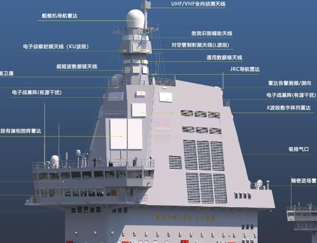 福建舰入列 岛内热议“第四艘” 核动力成焦点