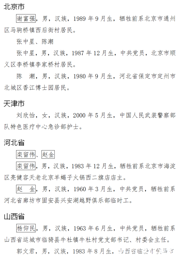 52位勇士上榜2024年第三季度见义勇为勇士榜，山东1人上榜