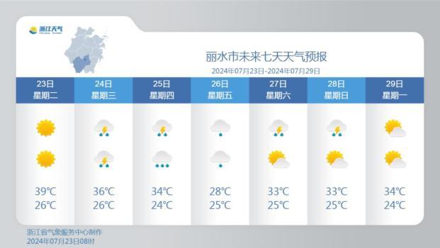 台风格美逼近 浙江多地紧急撤离游客 防灾行动进行时